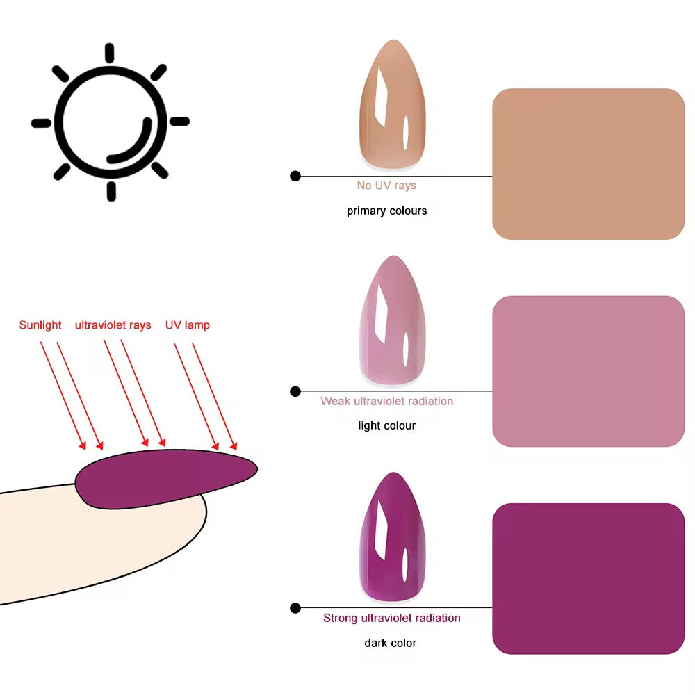 Mood Swing Nails